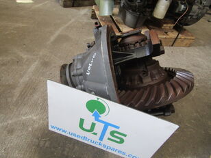 DSS44B/2.85 Differential für DAF FH12  LKW