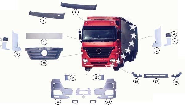 Mercedes-Benz 9437500518 9437500518 Motorhaube für Mercedes-Benz ACTROS MP2 LKW