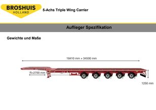 Broshuis 5AOU-68/3 Blade trailers 53m Plattform Auflieger