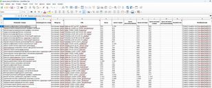 Analyse von Online-Shops, Aufbereitung von Preisen für Marktplätze